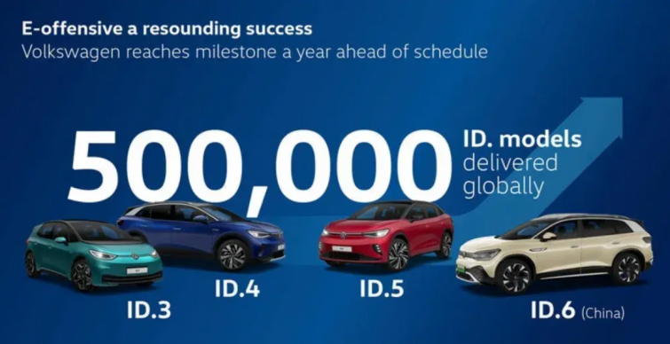 Volkswagen entrega medio millón vehículos de su gama ID