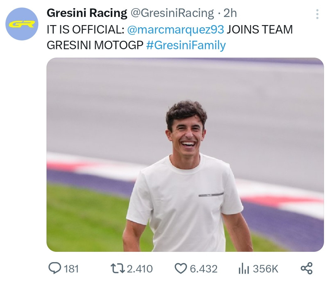 Marc marquez gresini ducati