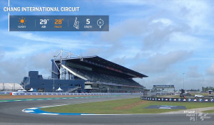 MotoGP. Dónde ver por TV el GP de Tailandia. Horarios