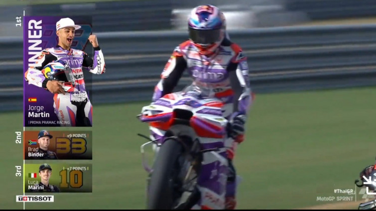 MotoGP. Martín recupera 9 puntos a Bagnaia en la Sprint de Tailandia