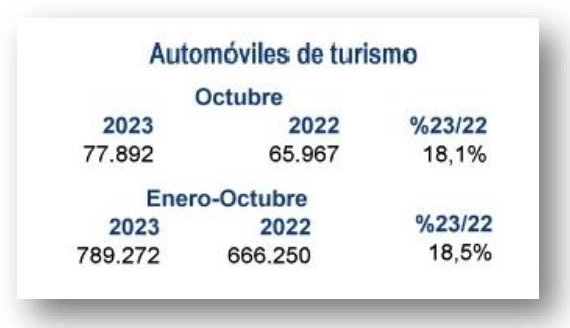 Matriculaciones page 0001