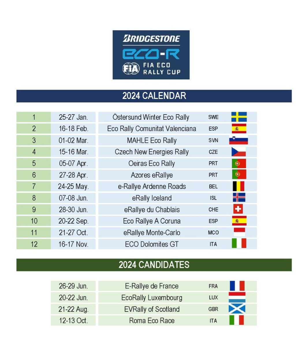Calendario FIA ECO Rallye Cup 2024