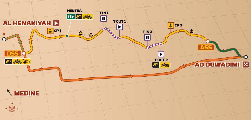 Recorrido Etapa 2. Dakar 2024