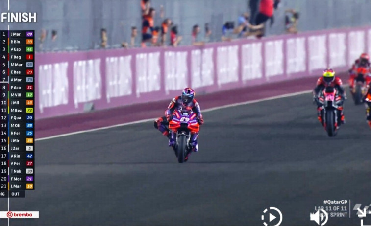 MotoGP | Jorge Martín arranca la temporada con una victoria en la Sprint de Qatar