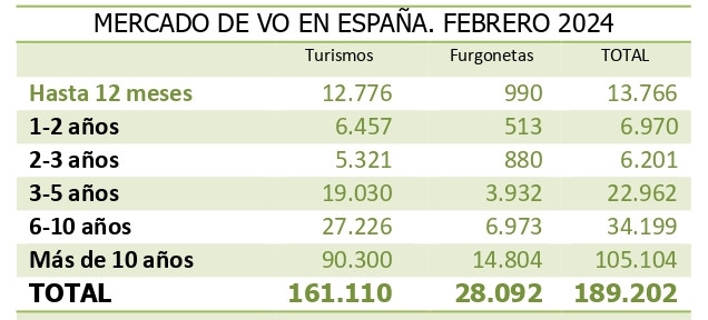 Imagen ventas vo febrero page 0001