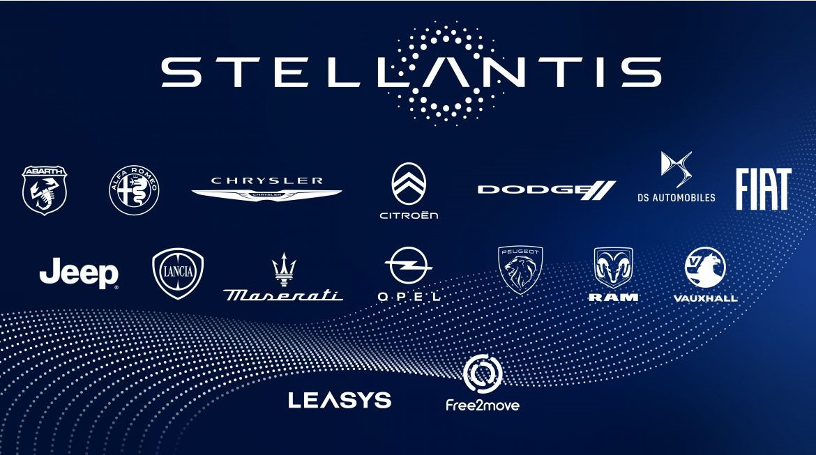 Marcas stellantis