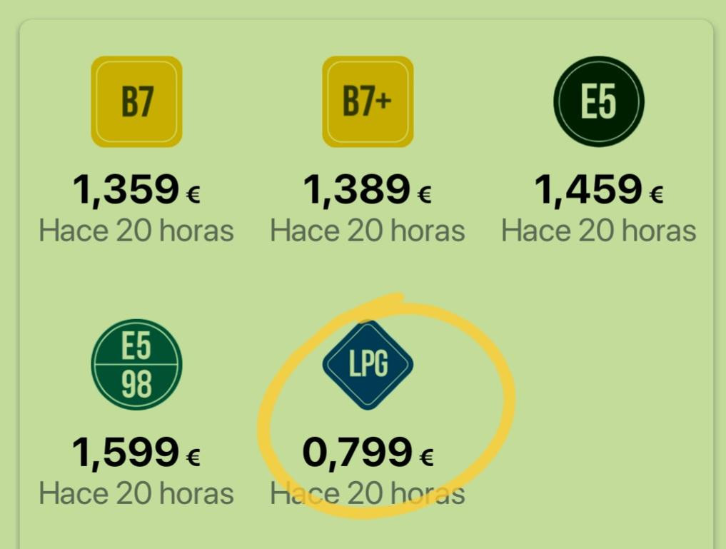 Precios combustibles 01