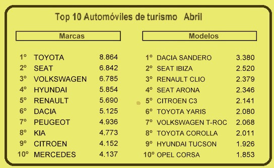 Marcas y modelos abril 2024 page 0001   copia