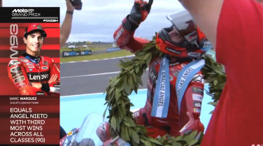 MotoGP. Marc Márquez tuvo que tirar de galones para vencer a Álex en un emocionante GP de Argentina