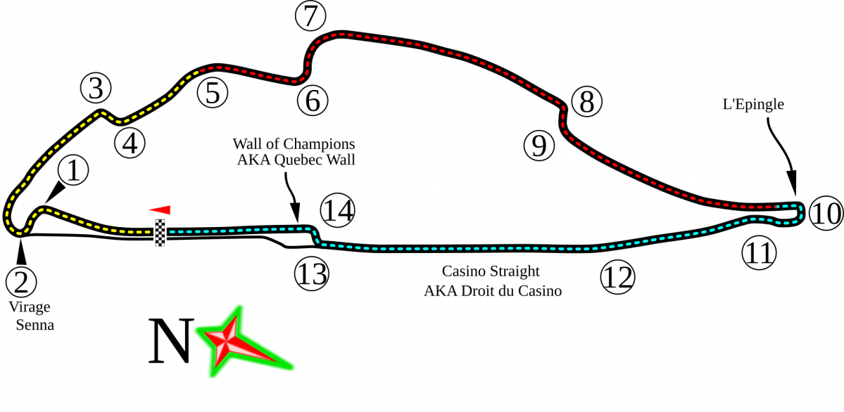 Circuit Gilles Villeneuve
