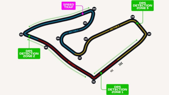 02. circuito red bull ring formula 1