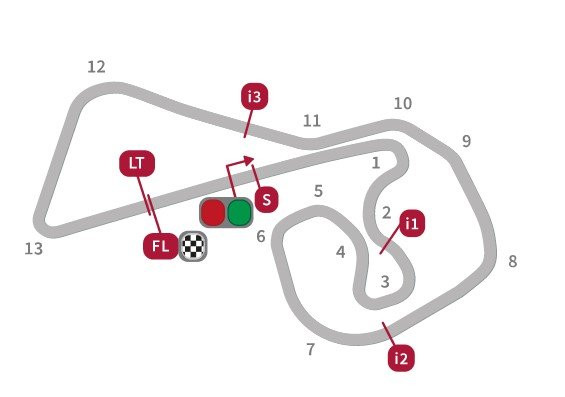 Motogp. circuito sachsenring gp alemania motogp