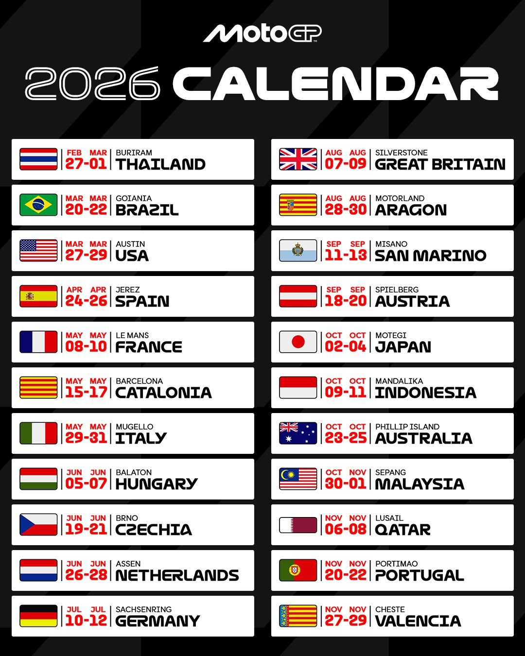 MotoGP. Calendario 2026 actualizado