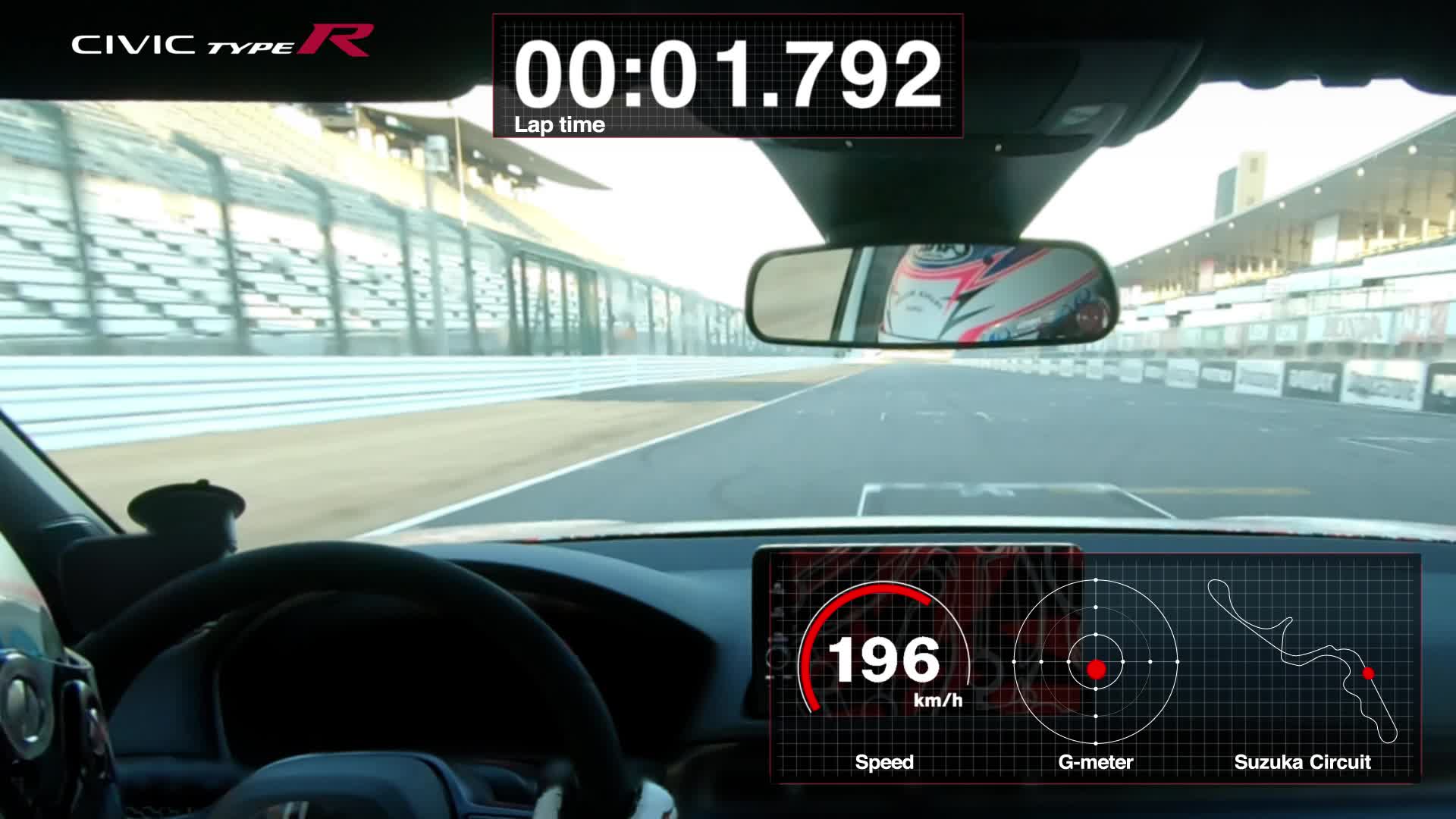 08. Honda Civic Type R record Suzuka